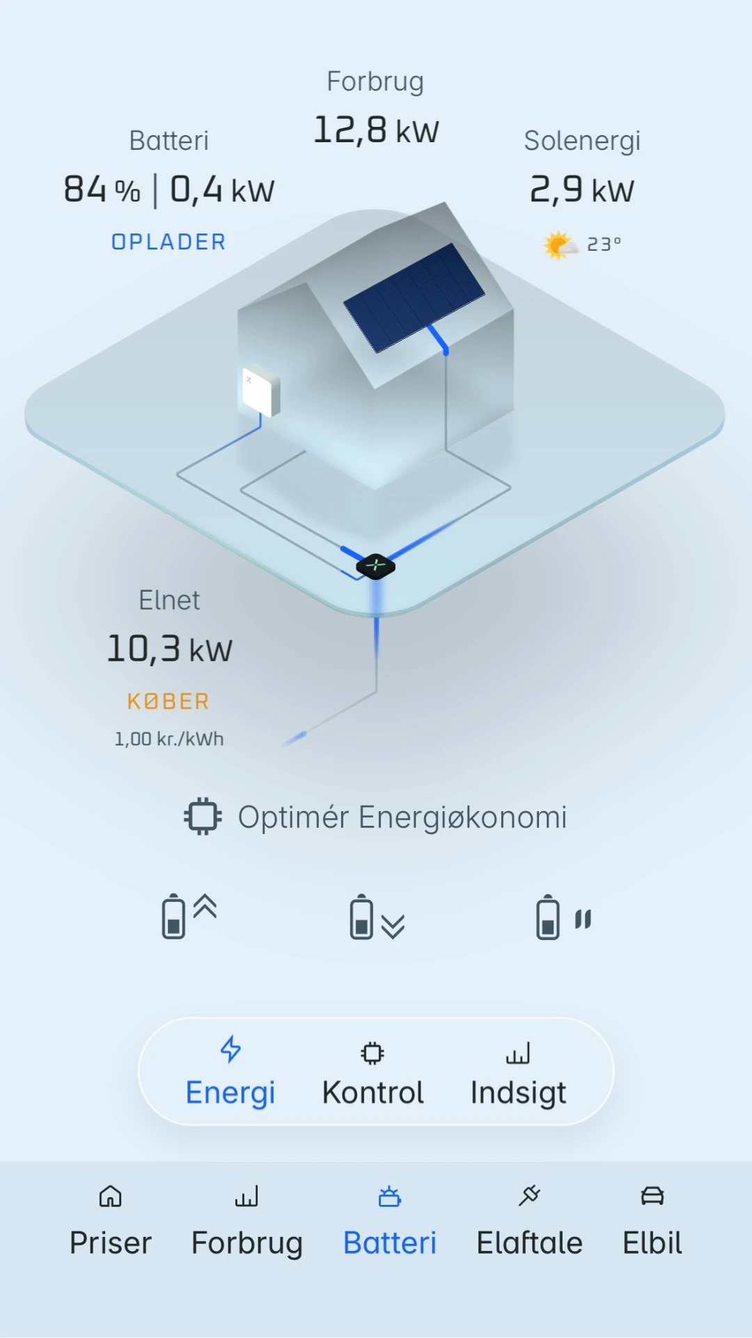 Overblik over hjemmets energi i XOLTA-appen